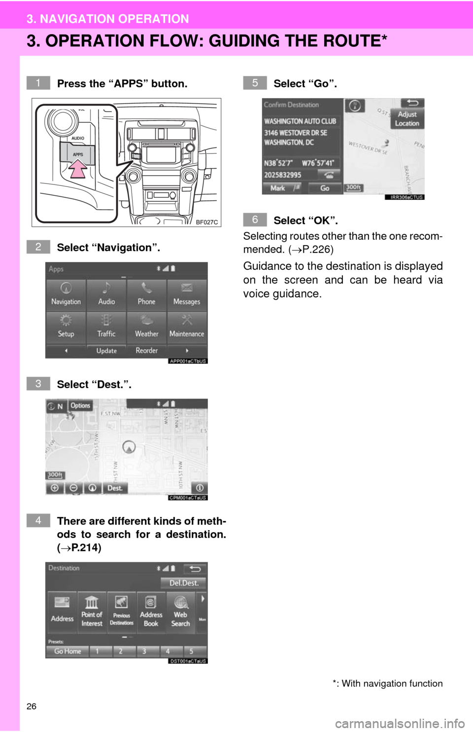 TOYOTA 4RUNNER 2014 N280 / 5.G Navigation Manual 26
3. NAVIGATION OPERATION
3. OPERATION FLOW: GUIDING THE ROUTE*
Press the “APPS” button.
Select “Navigation”.
Select “Dest.”.
There are different kinds of meth-
ods to search for a destin