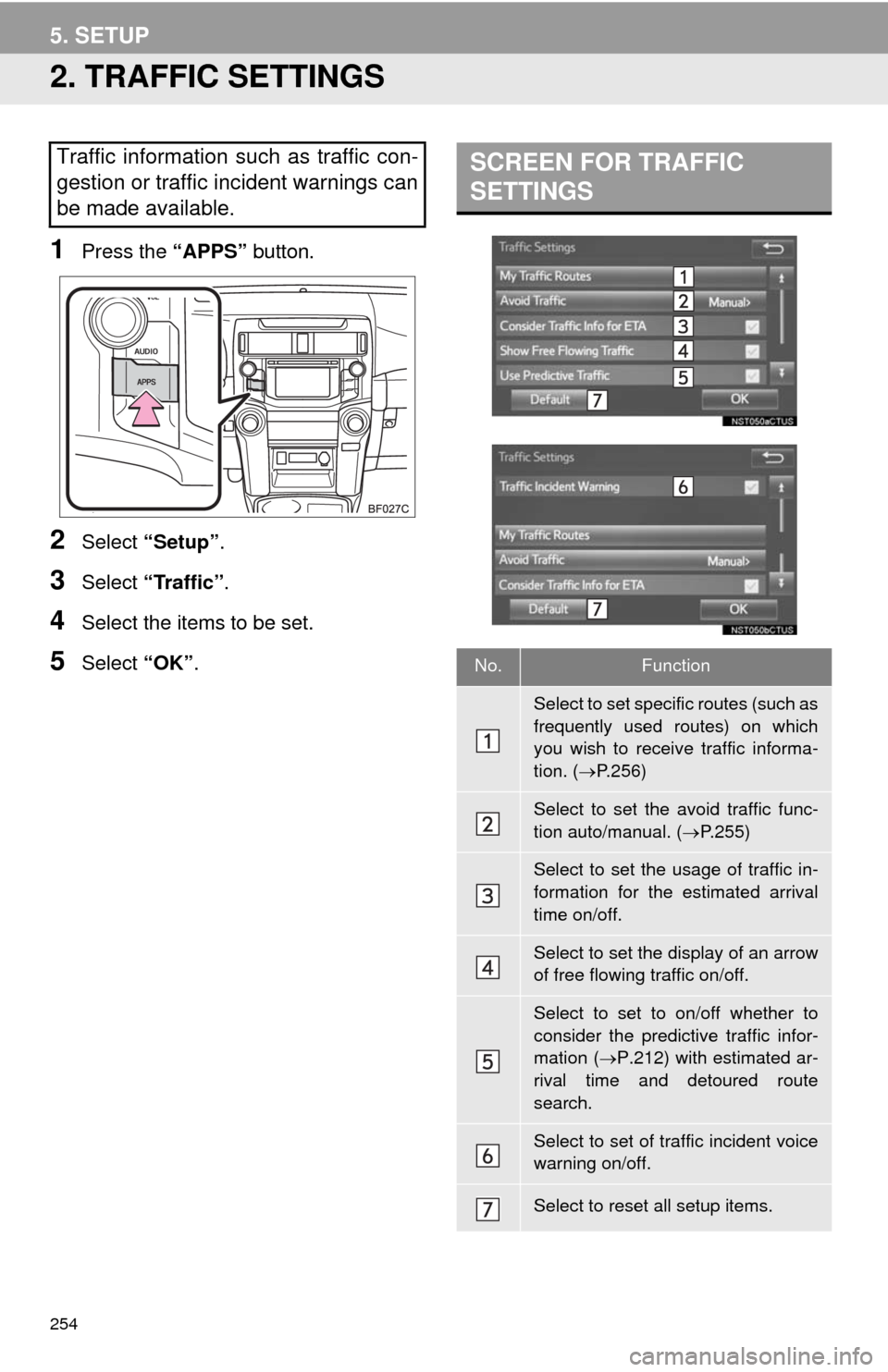 TOYOTA 4RUNNER 2014 N280 / 5.G Navigation Manual 254
5. SETUP
2. TRAFFIC SETTINGS
1Press the “APPS” button.
2Select “Setup”.
3Select “Traffic”.
4Select the items to be set.
5Select “OK”.
Traffic information such as traffic con-
gesti TOYOTA 4RUNNER 2014 N280 / 5.G Navigation Manual 254
5. SETUP
2. TRAFFIC SETTINGS
1Press the “APPS” button.
2Select “Setup”.
3Select “Traffic”.
4Select the items to be set.
5Select “OK”.
Traffic information such as traffic con-
gesti