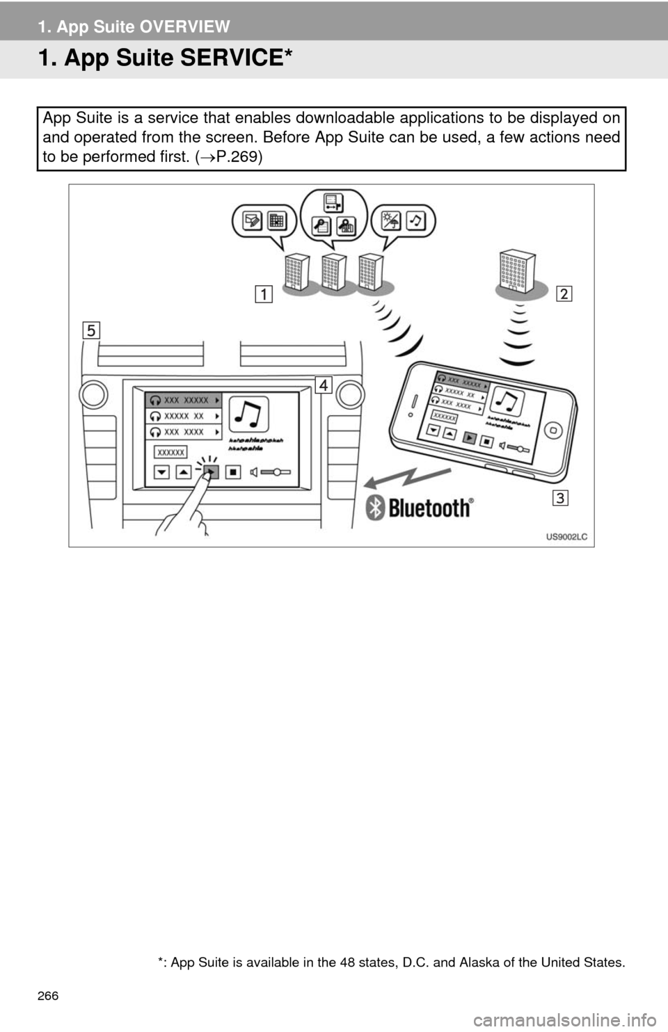 TOYOTA 4RUNNER 2014 N280 / 5.G Navigation Manual 266
1. App Suite OVERVIEW
1. App Suite SERVICE*
App Suite is a service that enables downloadable applications to be displayed on
and operated from the screen. Before App Suite can be used, a few actio TOYOTA 4RUNNER 2014 N280 / 5.G Navigation Manual 266
1. App Suite OVERVIEW
1. App Suite SERVICE*
App Suite is a service that enables downloadable applications to be displayed on
and operated from the screen. Before App Suite can be used, a few actio