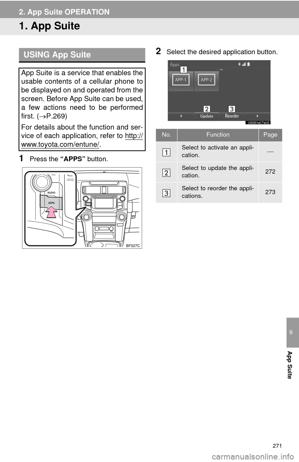 TOYOTA 4RUNNER 2014 N280 / 5.G Navigation Manual 271
9
App Suite
2. App Suite OPERATION
1. App Suite
1Press the “APPS” button.
2Select the desired application button.USING App Suite
App Suite is a service that enables the
usable contents of a ce
