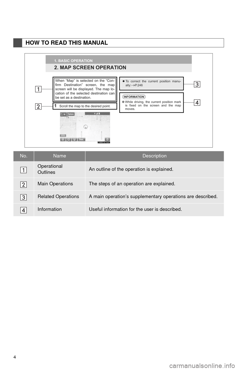 TOYOTA 4RUNNER 2014 N280 / 5.G Navigation Manual 4
HOW TO READ THIS MANUAL
No.NameDescription
Operational 
OutlinesAn outline of the operation is explained.
Main OperationsThe steps of an operation are explained.
Related OperationsA main operation�