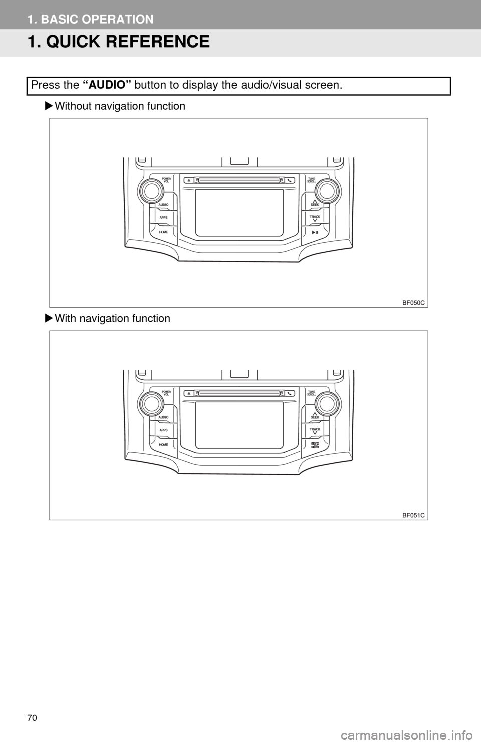 TOYOTA 4RUNNER 2014 N280 / 5.G Navigation Manual 70
1. BASIC OPERATION
1. QUICK REFERENCE
Without navigation function
With navigation function
Press the “AUDIO” button to display the audio/visual screen. TOYOTA 4RUNNER 2014 N280 / 5.G Navigation Manual 70
1. BASIC OPERATION
1. QUICK REFERENCE
Without navigation function
With navigation function
Press the “AUDIO” button to display the audio/visual screen.