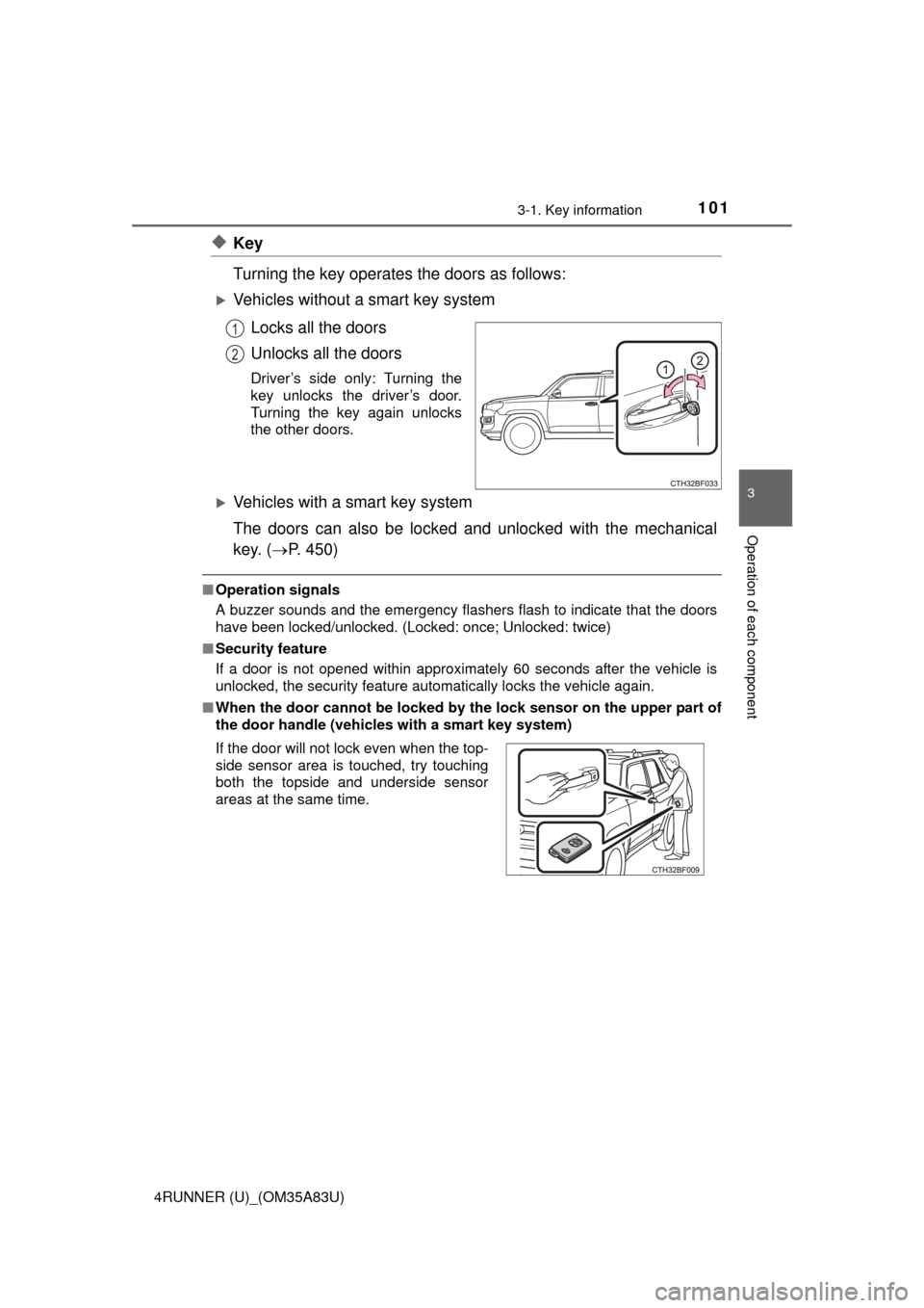 TOYOTA 4RUNNER 2014 N280 / 5.G Owners Manual 1013-1. Key information
3
Operation of each component
4RUNNER (U)_(OM35A83U)
◆Key
Turning the key operates the doors as follows:
Vehicles without a smart key systemLocks all the doors
Unlocks all