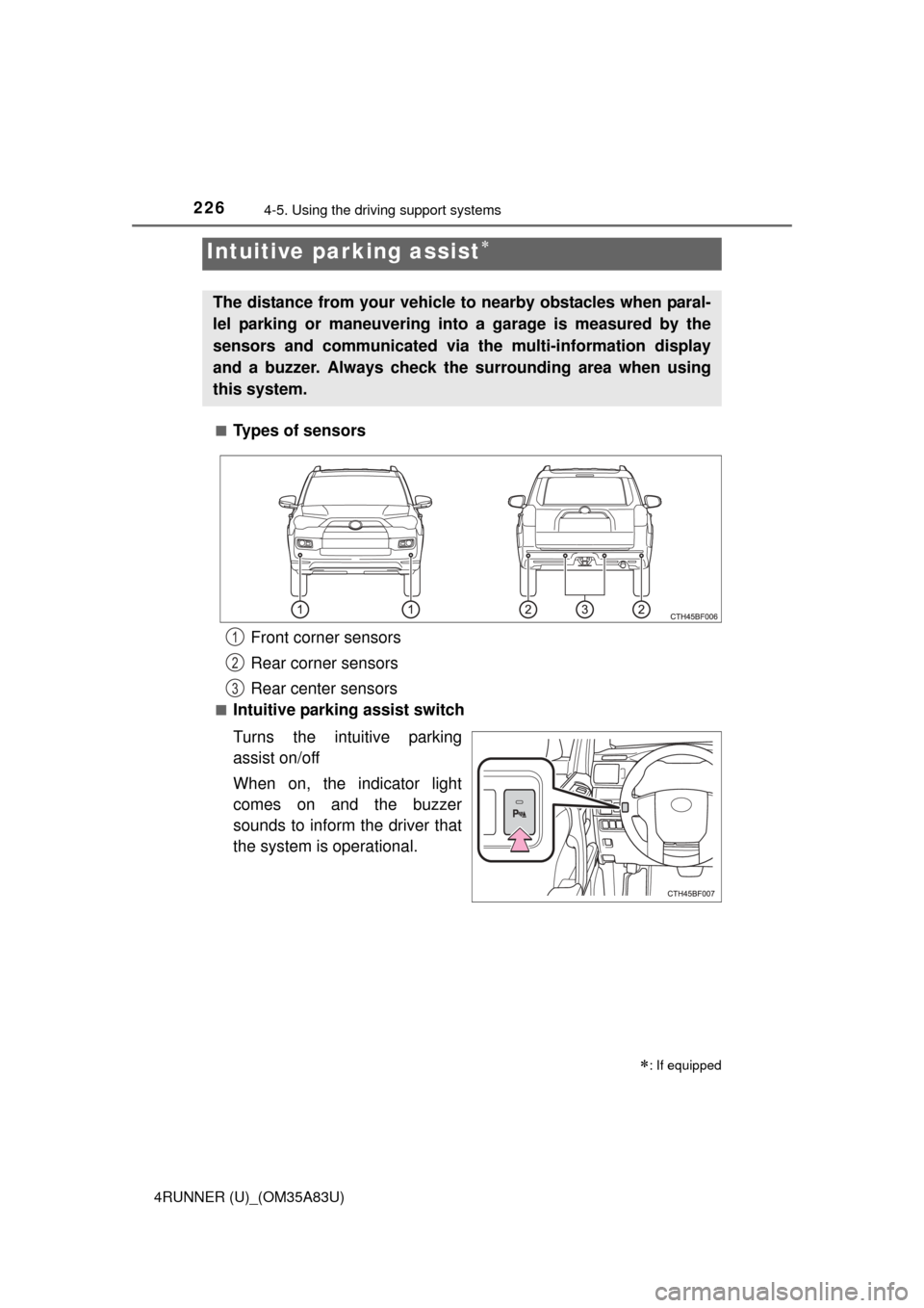 TOYOTA 4RUNNER 2014 N280 / 5.G Owners Manual 2264-5. Using the driving support systems
4RUNNER (U)_(OM35A83U)■
Types of sensors
■Intuitive parking assist switch
Turns the intuitive parking
assist on/off
When on, the indicator light
comes on TOYOTA 4RUNNER 2014 N280 / 5.G Owners Manual 2264-5. Using the driving support systems
4RUNNER (U)_(OM35A83U)■
Types of sensors
■Intuitive parking assist switch
Turns the intuitive parking
assist on/off
When on, the indicator light
comes on