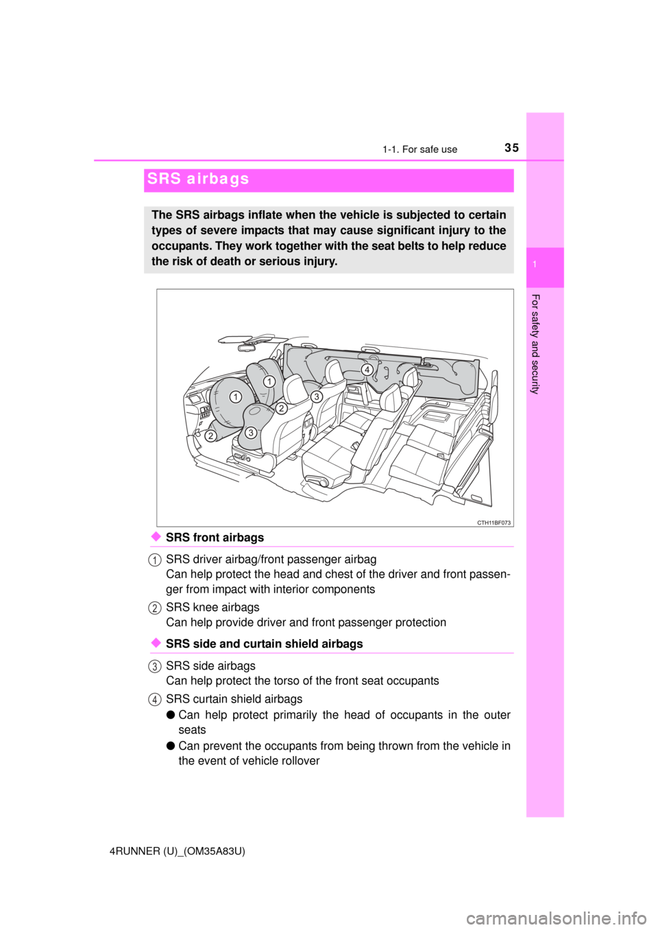 TOYOTA 4RUNNER 2014 N280 / 5.G Owners Guide 351-1. For safe use
1
For safety and security
4RUNNER (U)_(OM35A83U)
◆SRS front airbags
SRS driver airbag/front passenger airbag
Can help protect the head and chest of the driver and front passen-
g