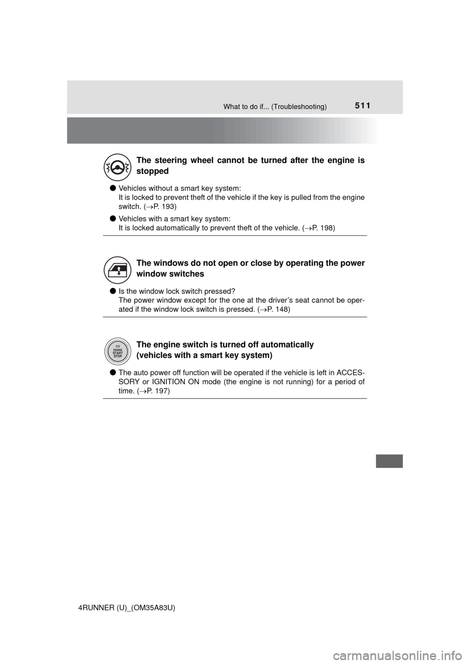 TOYOTA 4RUNNER 2014 N280 / 5.G Owners Manual 511What to do if... (Troubleshooting)
4RUNNER (U)_(OM35A83U)
●Vehicles without a smart key system:
It is locked to prevent theft of the vehicle if the key is pulled from the engine
switch. (P. 19 TOYOTA 4RUNNER 2014 N280 / 5.G Owners Manual 511What to do if... (Troubleshooting)
4RUNNER (U)_(OM35A83U)
●Vehicles without a smart key system:
It is locked to prevent theft of the vehicle if the key is pulled from the engine
switch. (P. 19