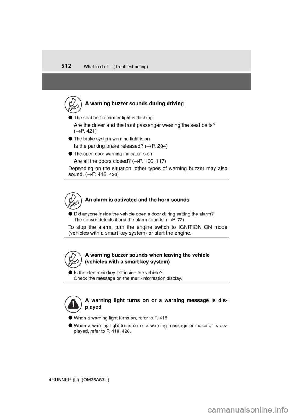TOYOTA 4RUNNER 2014 N280 / 5.G Owners Manual 512What to do if... (Troubleshooting)
4RUNNER (U)_(OM35A83U)
●The seat belt reminder light is flashing
Are the driver and the front passenger wearing the seat belts?
( P. 421)
●
The brake syst TOYOTA 4RUNNER 2014 N280 / 5.G Owners Manual 512What to do if... (Troubleshooting)
4RUNNER (U)_(OM35A83U)
●The seat belt reminder light is flashing
Are the driver and the front passenger wearing the seat belts?
( P. 421)
●
The brake syst