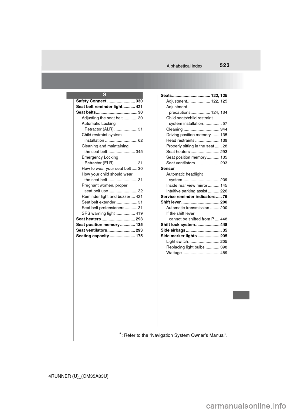 TOYOTA 4RUNNER 2014 N280 / 5.G Owners Manual 523Alphabetical index
4RUNNER (U)_(OM35A83U)
Safety Connect ........................ 330
Seat belt reminder light........... 421
Seat belts.................................... 30Adjusting the seat bel TOYOTA 4RUNNER 2014 N280 / 5.G Owners Manual 523Alphabetical index
4RUNNER (U)_(OM35A83U)
Safety Connect ........................ 330
Seat belt reminder light........... 421
Seat belts.................................... 30Adjusting the seat bel