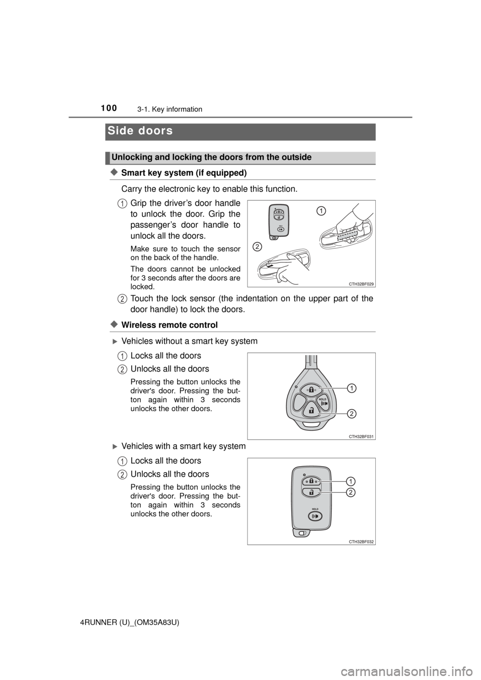 TOYOTA 4RUNNER 2014 N280 / 5.G Owners Manual 1003-1. Key information
4RUNNER (U)_(OM35A83U)
◆Smart key system (if equipped)
Carry the electronic key to enable this function.Grip the driver’s door handle
to unlock the door. Grip the
passenger