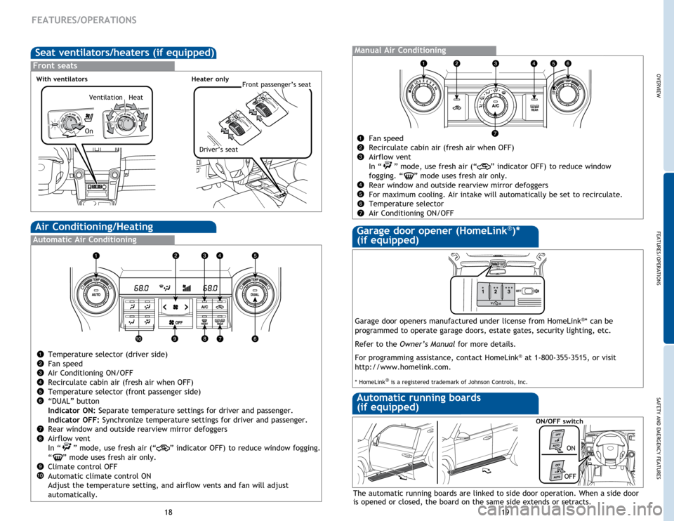TOYOTA 4RUNNER 2014 N280 / 5.G Quick Reference Guide OVERVIEW
FEATURES/OPERATIONS
SAFETY AND EMERGENCY FEATURES
19
18
Air Conditioning/Heating 
FEATURES/OPERATIONS
Temperature selector (driver side)
Fan speed
Air Conditioning ON/OFF
Recirculate cabin ai