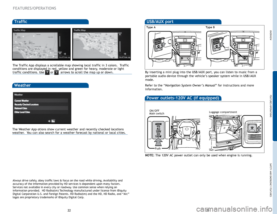 TOYOTA 4RUNNER 2014 N280 / 5.G Quick Reference Guide 23
22
OVERVIEW FEATURES/OPERATIONS
SAFETY AND EMERGENCY FEATURES
By inserting a mini plug into the USB/AUX port, you can listen to music from a
portable audio device through the vehicle’s speaker s TOYOTA 4RUNNER 2014 N280 / 5.G Quick Reference Guide 23
22
OVERVIEW FEATURES/OPERATIONS
SAFETY AND EMERGENCY FEATURES
By inserting a mini plug into the USB/AUX port, you can listen to music from a
portable audio device through the vehicle’s speaker s