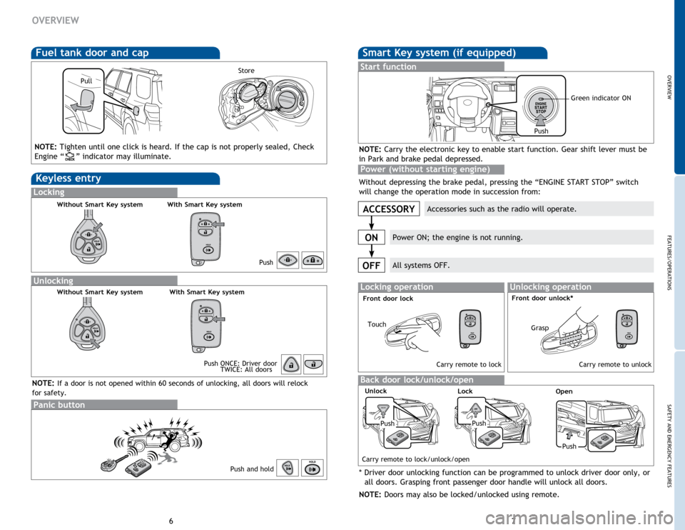 TOYOTA 4RUNNER 2014 N280 / 5.G Quick Reference Guide OVERVIEW
FEATURES/OPERATIONS
SAFETY AND EMERGENCY FEATURES
67
OVERVIEW
Fuel tank door and cap
PullStore
NOTE: Tighten until one click is heard. If the cap is not properly sealed, Check 
Engine “
”