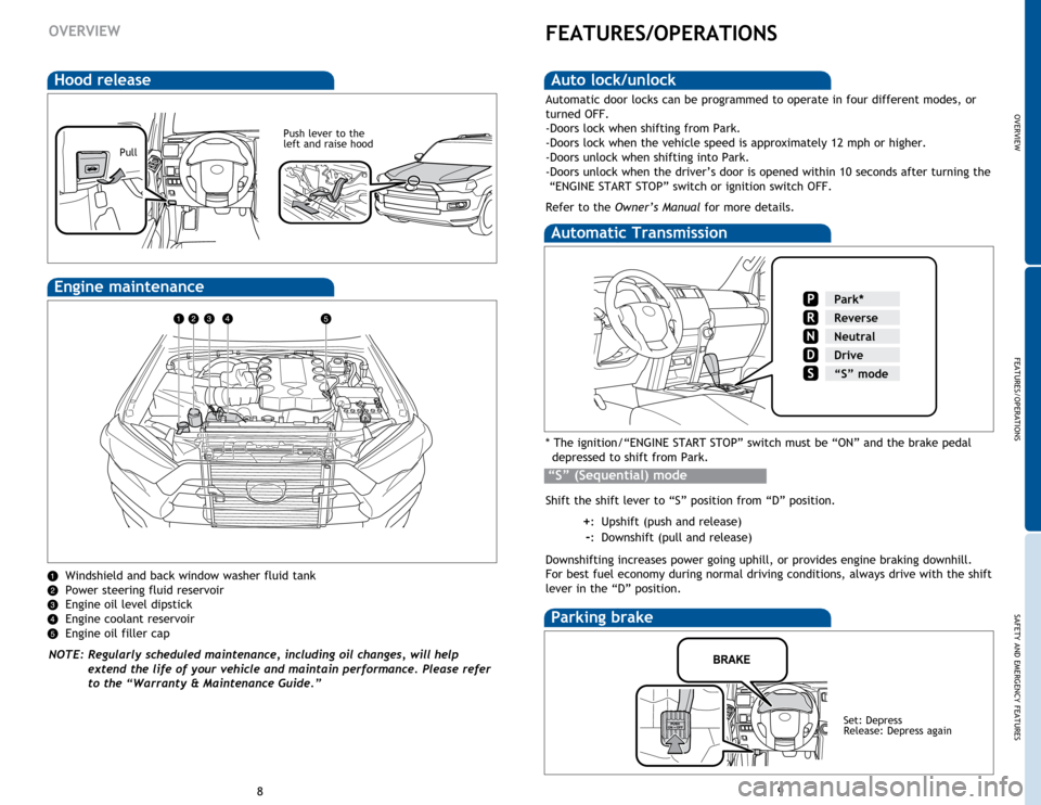 TOYOTA 4RUNNER 2014 N280 / 5.G Quick Reference Guide OVERVIEW
FEATURES/OPERATIONS
SAFETY AND EMERGENCY FEATURES
89
   
Windshield and back window 
 
washer fluid tank
Power steering fluid reservoir
Engine oil level dipstick
Engine coolant reservoir
Engi