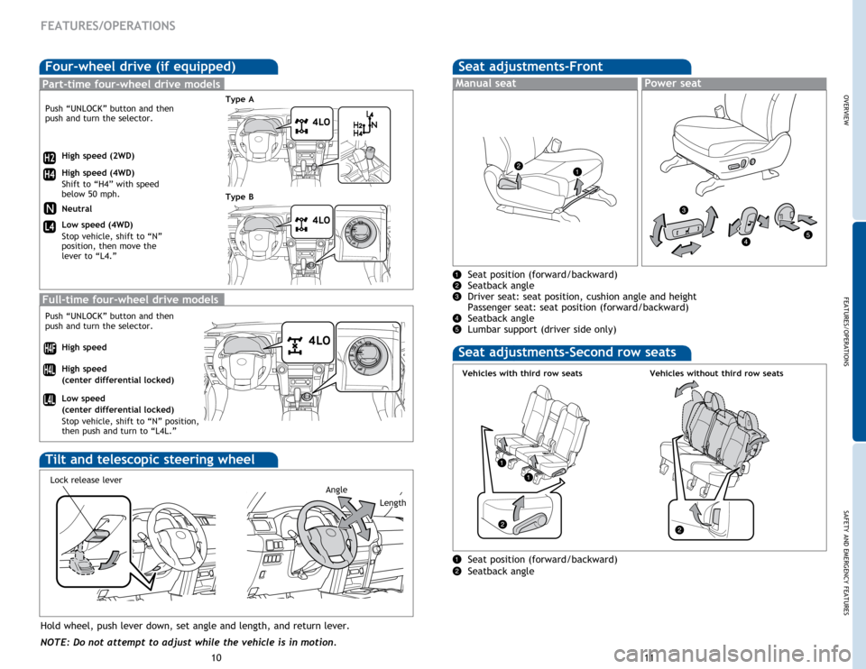 TOYOTA 4RUNNER 2014 N280 / 5.G Quick Reference Guide OVERVIEW
FEATURES/OPERATIONS
SAFETY AND EMERGENCY FEATURES
11
10
Four-wheel drive (if equipped)
H2
Full-time four-wheel drive models
High speed (2WD)
High speed (4WD)
Shift to “H4” with speed 
bel