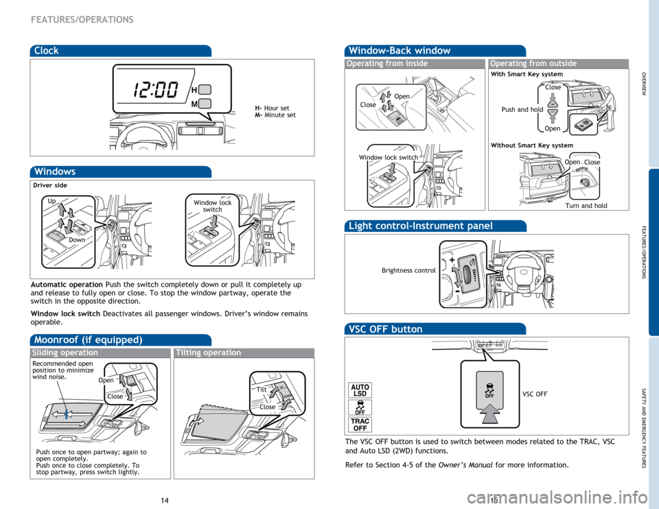 TOYOTA 4RUNNER 2014 N280 / 5.G Quick Reference Guide OVERVIEW
FEATURES/OPERATIONS
SAFETY AND EMERGENCY FEATURES
1415
FEATURES/OPERATIONS
Light control-Instrument panel
Clock
H- Hour set
M- Minute set
Operating from inside
Windows
Automatic operation Pus