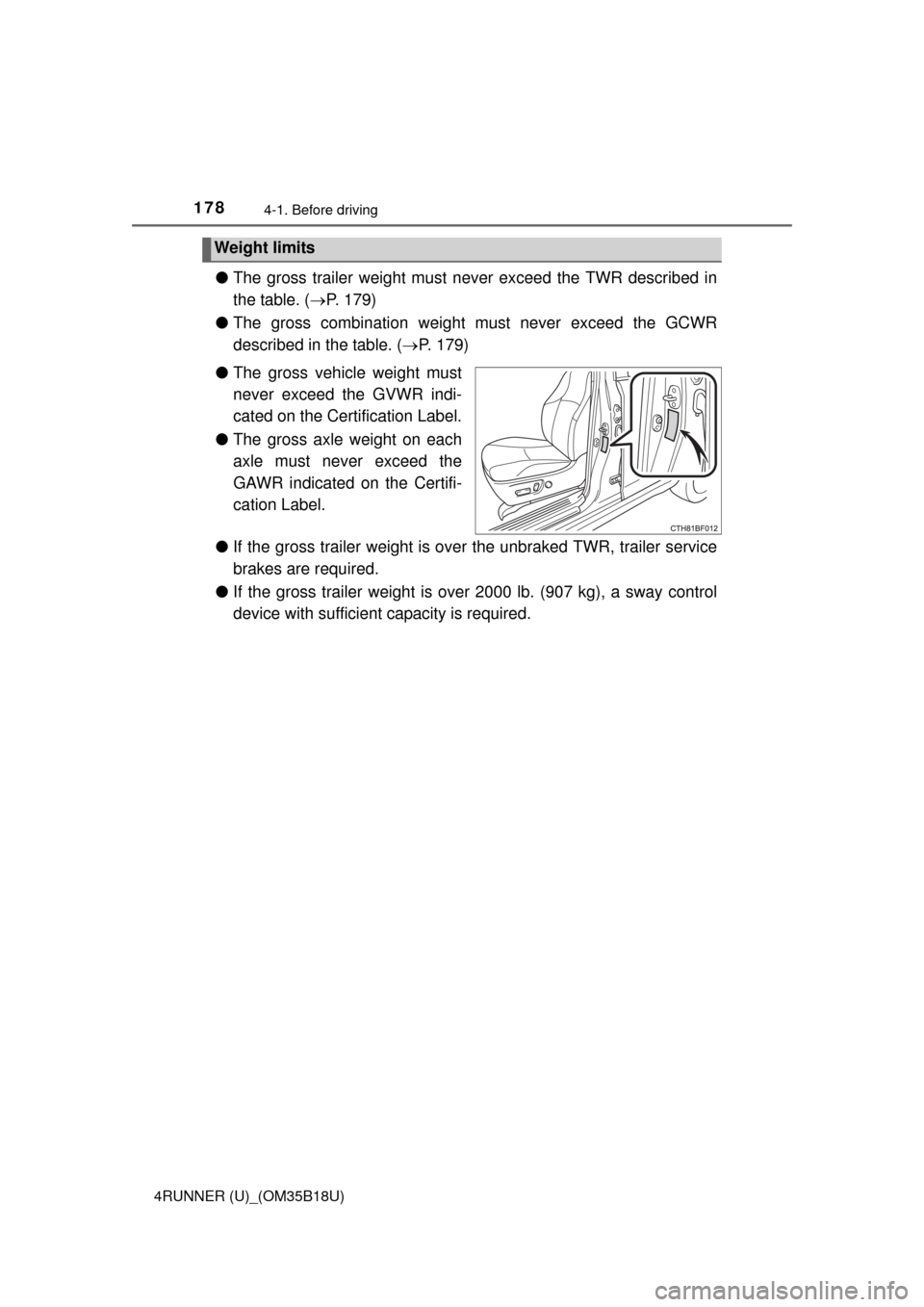 TOYOTA 4RUNNER 2015 N280 / 5.G Owners Manual 1784-1. Before driving
4RUNNER (U)_(OM35B18U)
●The gross trailer weight must  never exceed the TWR described in
the table. ( P. 179)
● The gross combination weight must never exceed the GCWR
de