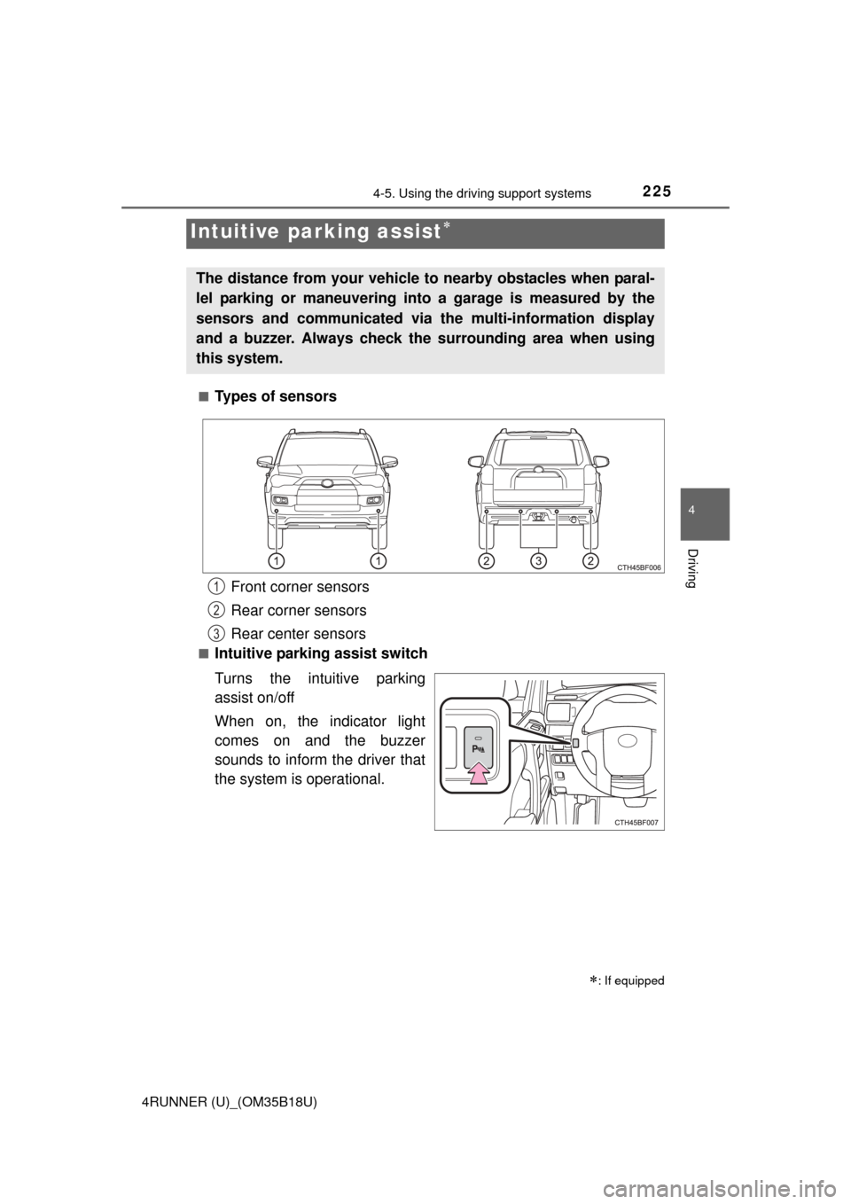 TOYOTA 4RUNNER 2015 N280 / 5.G Owners Manual 2254-5. Using the driving support systems
4
Driving
4RUNNER (U)_(OM35B18U)■
Types of sensors
■Intuitive parking assist switch
Turns the intuitive parking
assist on/off
When on, the indicator light TOYOTA 4RUNNER 2015 N280 / 5.G Owners Manual 2254-5. Using the driving support systems
4
Driving
4RUNNER (U)_(OM35B18U)■
Types of sensors
■Intuitive parking assist switch
Turns the intuitive parking
assist on/off
When on, the indicator light