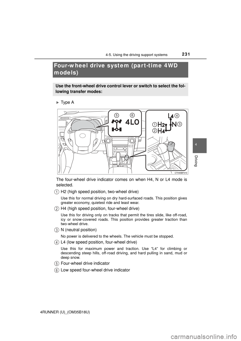 TOYOTA 4RUNNER 2015 N280 / 5.G Owners Manual 2314-5. Using the driving support systems
4
Driving
4RUNNER (U)_(OM35B18U)
Ty p e  A
The four-wheel drive indicator comes on when H4, N or L4 mode is
selected. H2 (high speed position, two-wheel dr