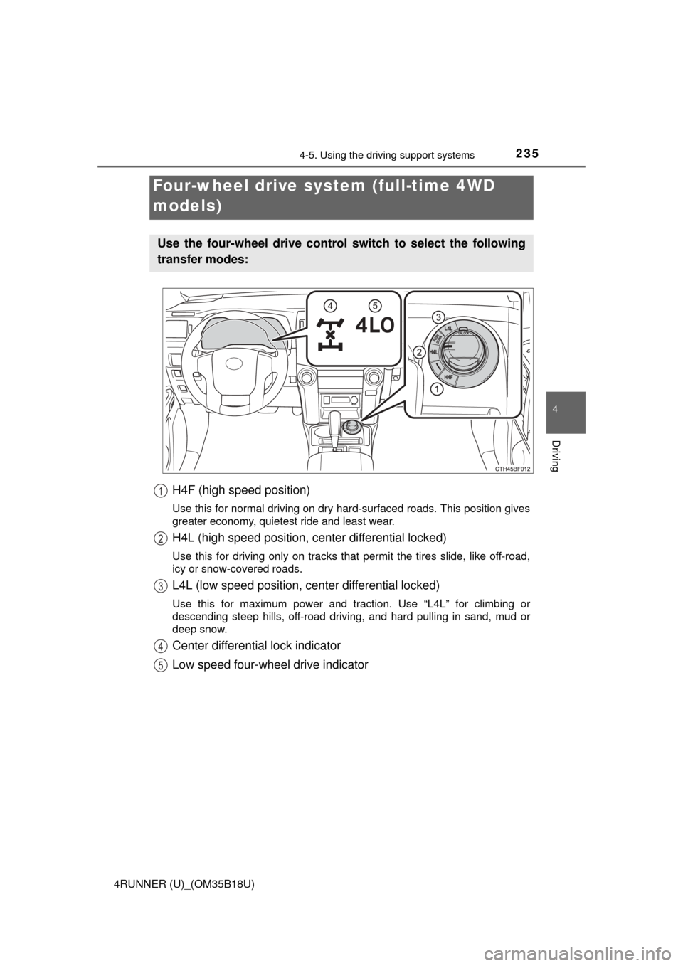 TOYOTA 4RUNNER 2015 N280 / 5.G Owners Manual 2354-5. Using the driving support systems
4
Driving
4RUNNER (U)_(OM35B18U)
H4F (high speed position)
Use this for normal driving on dry hard-surfaced roads. This position gives
greater economy, quiete