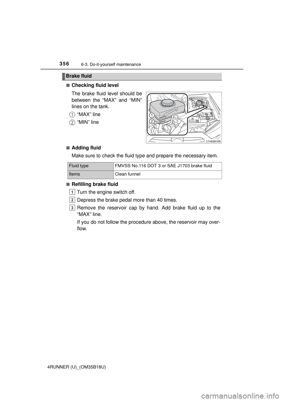 TOYOTA 4RUNNER 2015 N280 / 5.G Owners Manual 3566-3. Do-it-yourself maintenance
4RUNNER (U)_(OM35B18U)■
Checking fluid level
The brake fluid level should be
between the “MAX” and “MIN”
lines on the tank.
“MAX” line
“MIN” line
