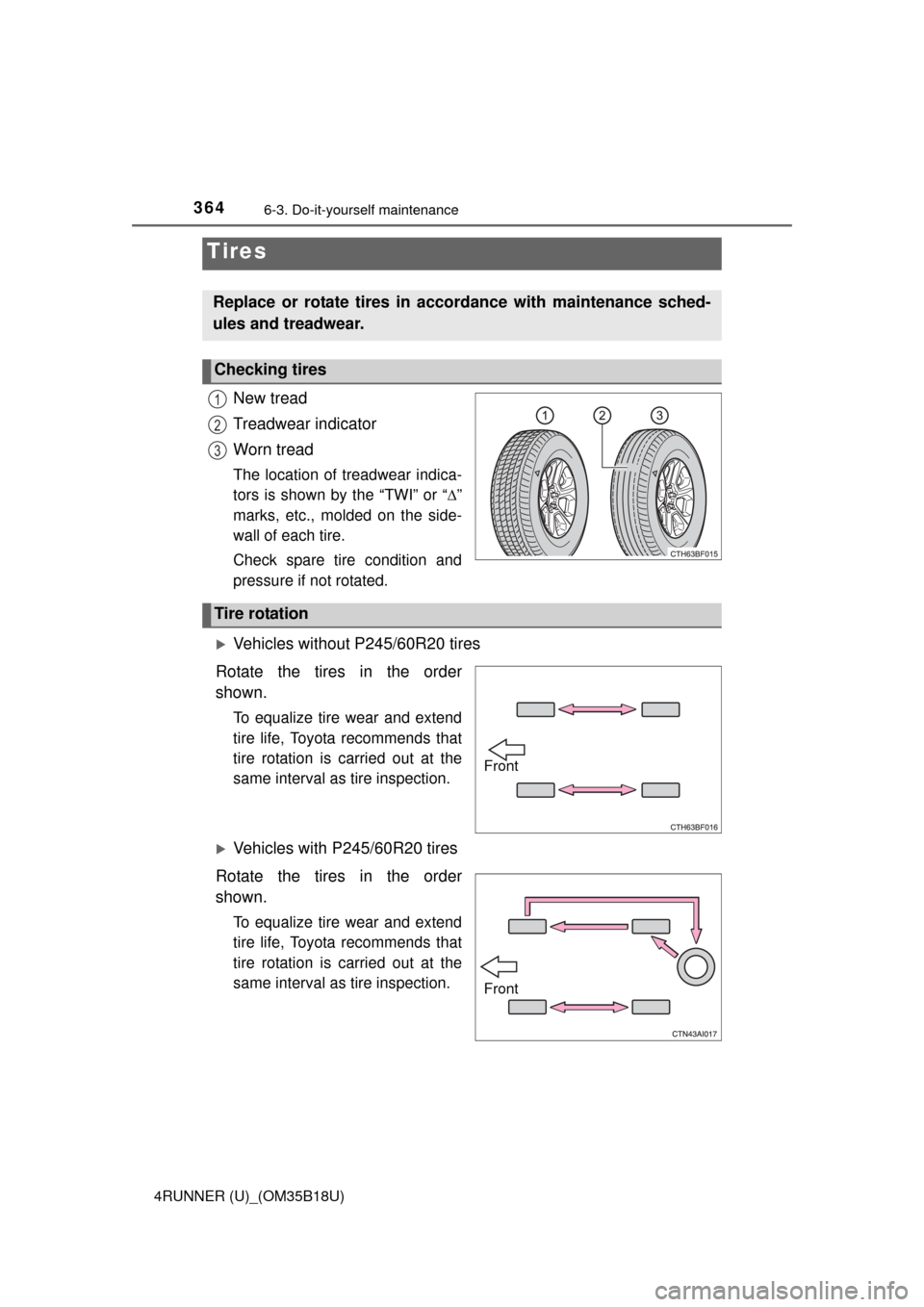TOYOTA 4RUNNER 2015 N280 / 5.G Owners Manual 3646-3. Do-it-yourself maintenance
4RUNNER (U)_(OM35B18U)
New tread
Treadwear indicator
Worn tread
The location of treadwear indica-
tors is shown by the “TWI” or “”
marks, etc., molded on TOYOTA 4RUNNER 2015 N280 / 5.G Owners Manual 3646-3. Do-it-yourself maintenance
4RUNNER (U)_(OM35B18U)
New tread
Treadwear indicator
Worn tread
The location of treadwear indica-
tors is shown by the “TWI” or “”
marks, etc., molded on
