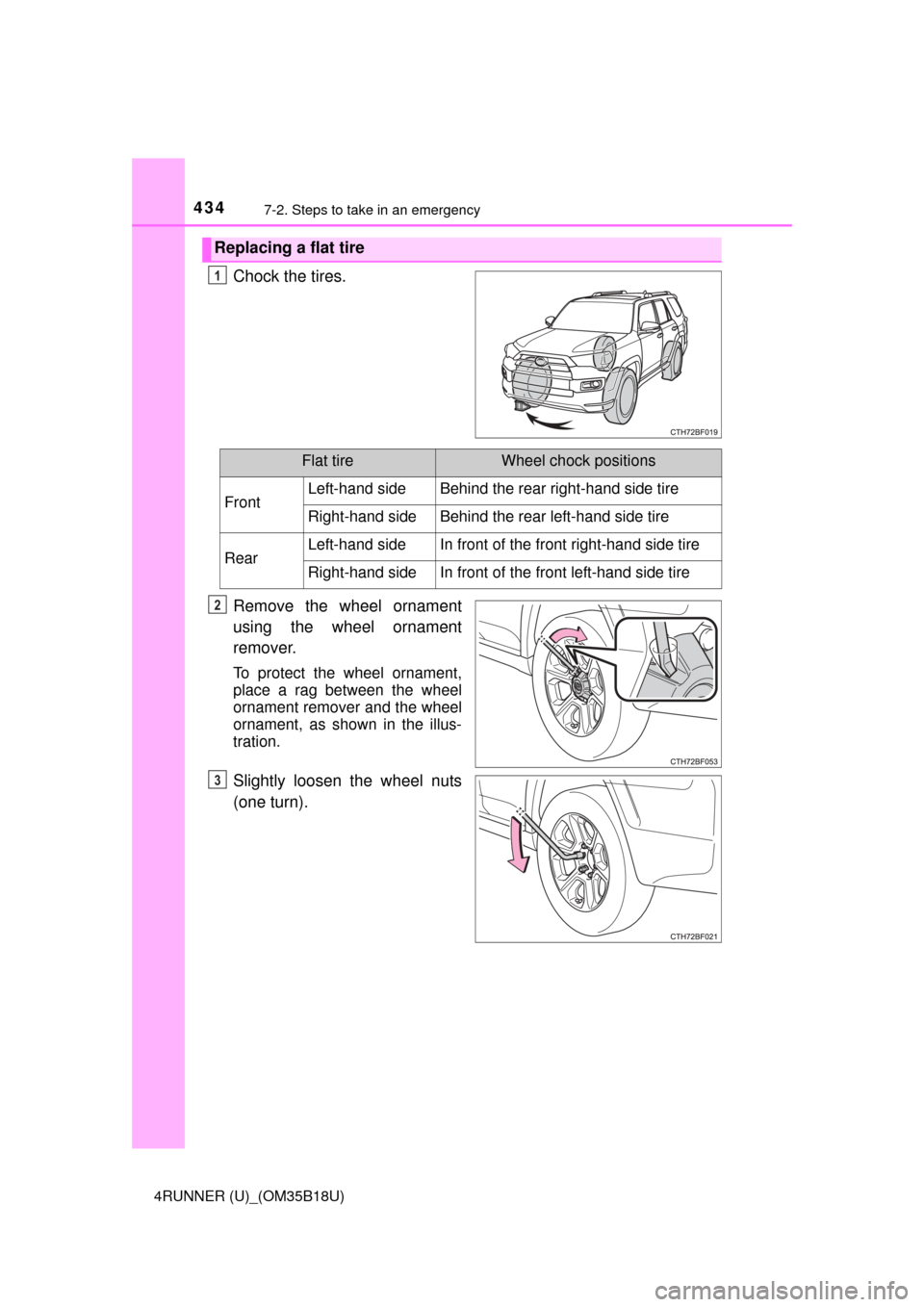 TOYOTA 4RUNNER 2015 N280 / 5.G Owners Manual 4347-2. Steps to take in an emergency
4RUNNER (U)_(OM35B18U)
Chock the tires.
Remove the wheel ornament
using the wheel ornament
remover.
To protect the wheel ornament,
place a rag between the wheel
o