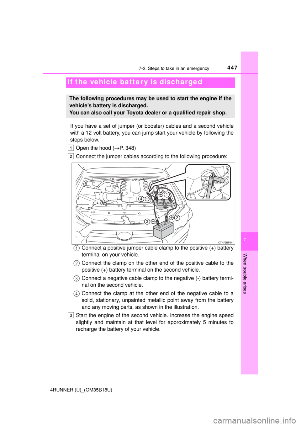 TOYOTA 4RUNNER 2015 N280 / 5.G Service Manual 4477-2. Steps to take in an emergency
7
When trouble arises
4RUNNER (U)_(OM35B18U)
If you have a set of jumper (or booster) cables and a second vehicle
with a 12-volt battery, you can jump  start your