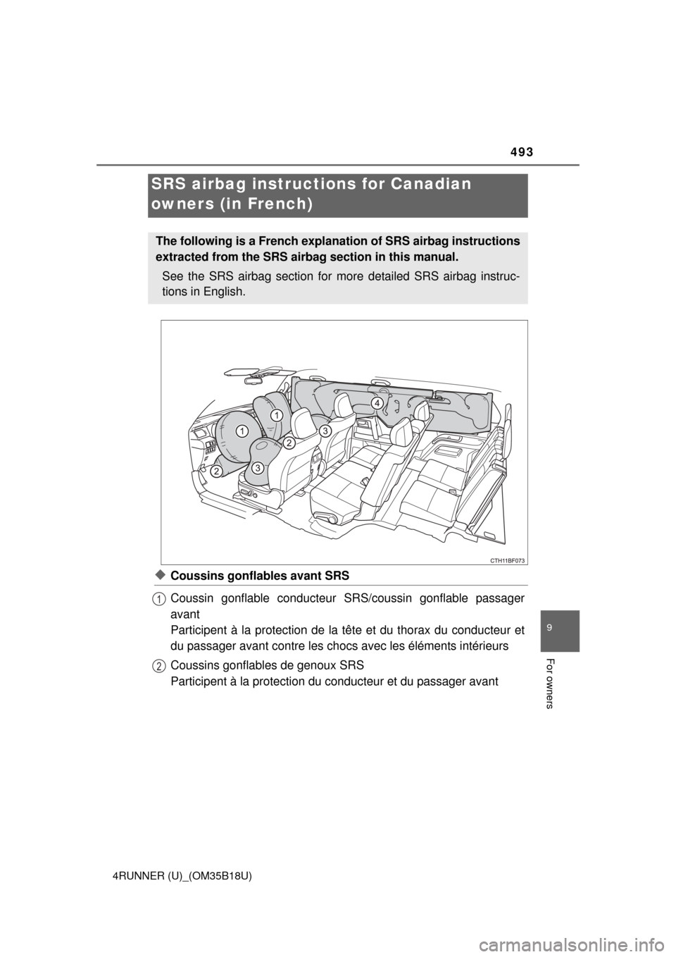 TOYOTA 4RUNNER 2015 N280 / 5.G Owners Manual 493
9
For owners
4RUNNER (U)_(OM35B18U)
◆Coussins gonflables avant SRS
Coussin gonflable conducteur SRS/coussin gonflable passager
avant
Participent à la protection de la tête et du thorax du cond