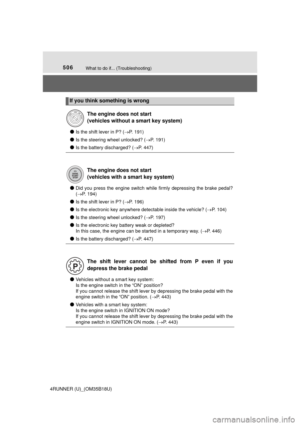 TOYOTA 4RUNNER 2015 N280 / 5.G Owners Manual 506What to do if... (Troubleshooting)
4RUNNER (U)_(OM35B18U)
●Is the shift lever in P? (P. 191)
●Is the steering wheel unlocked? ( P. 191)
●Is the battery discharged? (P. 447)
●Did yo TOYOTA 4RUNNER 2015 N280 / 5.G Owners Manual 506What to do if... (Troubleshooting)
4RUNNER (U)_(OM35B18U)
●Is the shift lever in P? (P. 191)
●Is the steering wheel unlocked? ( P. 191)
●Is the battery discharged? (P. 447)
●Did yo