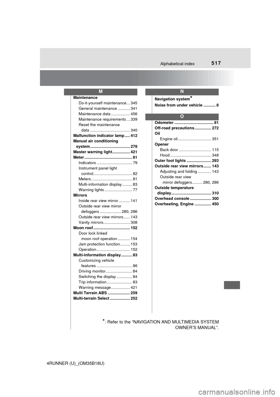 TOYOTA 4RUNNER 2015 N280 / 5.G Owners Manual 517Alphabetical index
4RUNNER (U)_(OM35B18U)
MaintenanceDo-it-yourself maintenance ... 345
General maintenance ........... 341
Maintenance data ................. 456
Maintenance requirements ... 339
R
