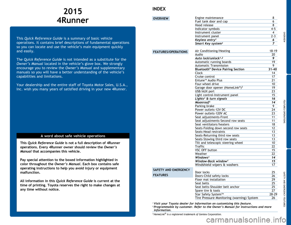 TOYOTA 4RUNNER 2015 N280 / 5.G Quick Reference Guide OVERVIEW
FEATURES/OPERATIONS
SAFETY AND EMERGENCY FEATURES
1
This Quick Reference Guide is a summary of basic vehicle 
operations. It contains brief descriptions of fundamental operations 
so you can 