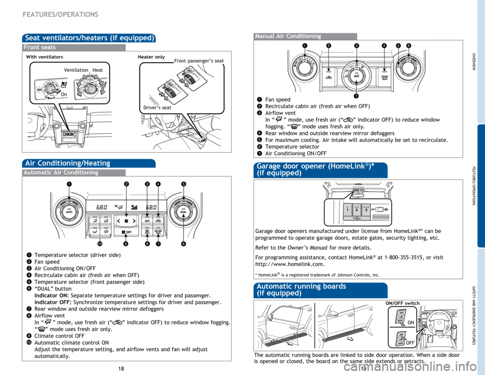 TOYOTA 4RUNNER 2015 N280 / 5.G Quick Reference Guide OVERVIEW
FEATURES/OPERATIONS
SAFETY AND EMERGENCY FEATURES
19
18
Air Conditioning/Heating
FEATURES/OPERATIONS
Temperature selector (driver side)
Fan speed
Air Conditioning ON/OFF
Recirculate cabin ai TOYOTA 4RUNNER 2015 N280 / 5.G Quick Reference Guide OVERVIEW
FEATURES/OPERATIONS
SAFETY AND EMERGENCY FEATURES
19
18
Air Conditioning/Heating
FEATURES/OPERATIONS
Temperature selector (driver side)
Fan speed
Air Conditioning ON/OFF
Recirculate cabin ai