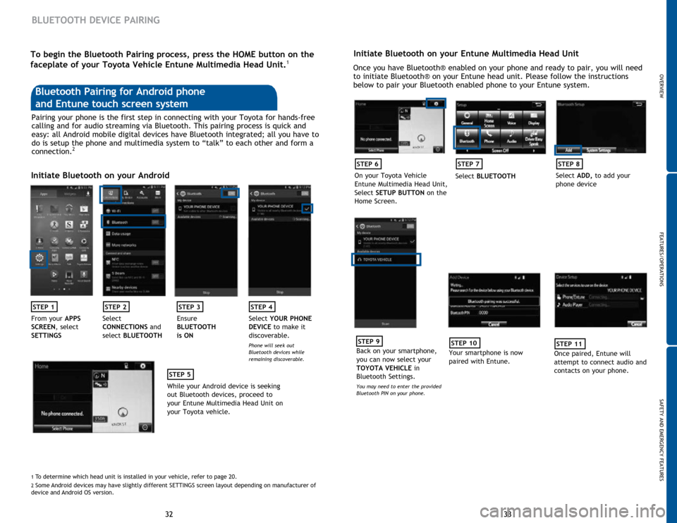 TOYOTA 4RUNNER 2015 N280 / 5.G Quick Reference Guide 33
32 33
32
BLUETOOTH DEVICE PAIRING
Initiate Bluetooth on your Entune Multimedia Head Unit
Once you have Bluetooth® enabled on your phone and ready to pair, you will need
to initiate Bluetooth® on TOYOTA 4RUNNER 2015 N280 / 5.G Quick Reference Guide 33
32 33
32
BLUETOOTH DEVICE PAIRING
Initiate Bluetooth on your Entune Multimedia Head Unit
Once you have Bluetooth® enabled on your phone and ready to pair, you will need
to initiate Bluetooth® on