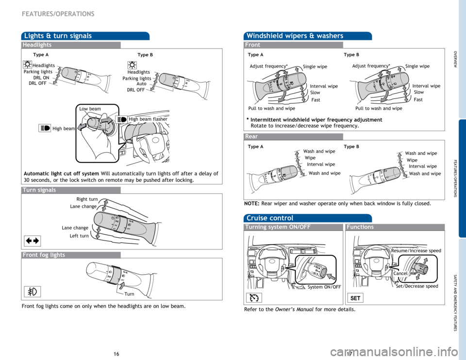 TOYOTA 4RUNNER 2015 N280 / 5.G Quick Reference Guide OVERVIEW
FEATURES/OPERATIONS
SAFETY AND EMERGENCY FEATURES
1617
FEATURES/OPERATIONS
Turn signals
Front fog lights
Front fog lights come on only when the headlights are on low beam.
Right turn
Turn
Lan