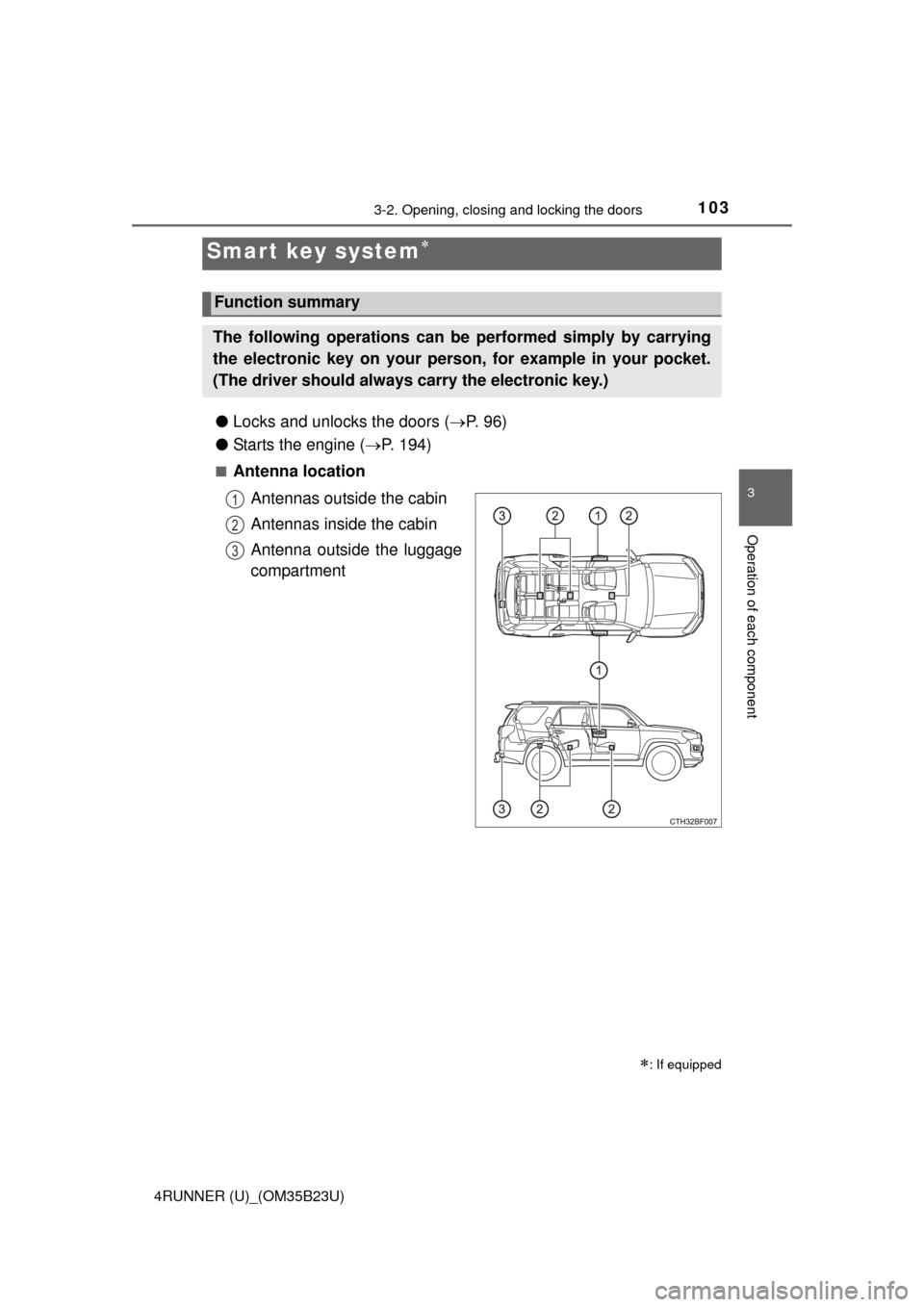 TOYOTA 4RUNNER 2016 N280 / 5.G Owners Manual 103
3
Operation of each component
4RUNNER (U)_(OM35B23U)
3-2. Opening, closing and locking the doors
●Locks and unlocks the doors (P. 96)
●Starts the engine (P. 194)
■Antenna location
Ante TOYOTA 4RUNNER 2016 N280 / 5.G Owners Manual 103
3
Operation of each component
4RUNNER (U)_(OM35B23U)
3-2. Opening, closing and locking the doors
●Locks and unlocks the doors (P. 96)
●Starts the engine (P. 194)
■Antenna location
Ante