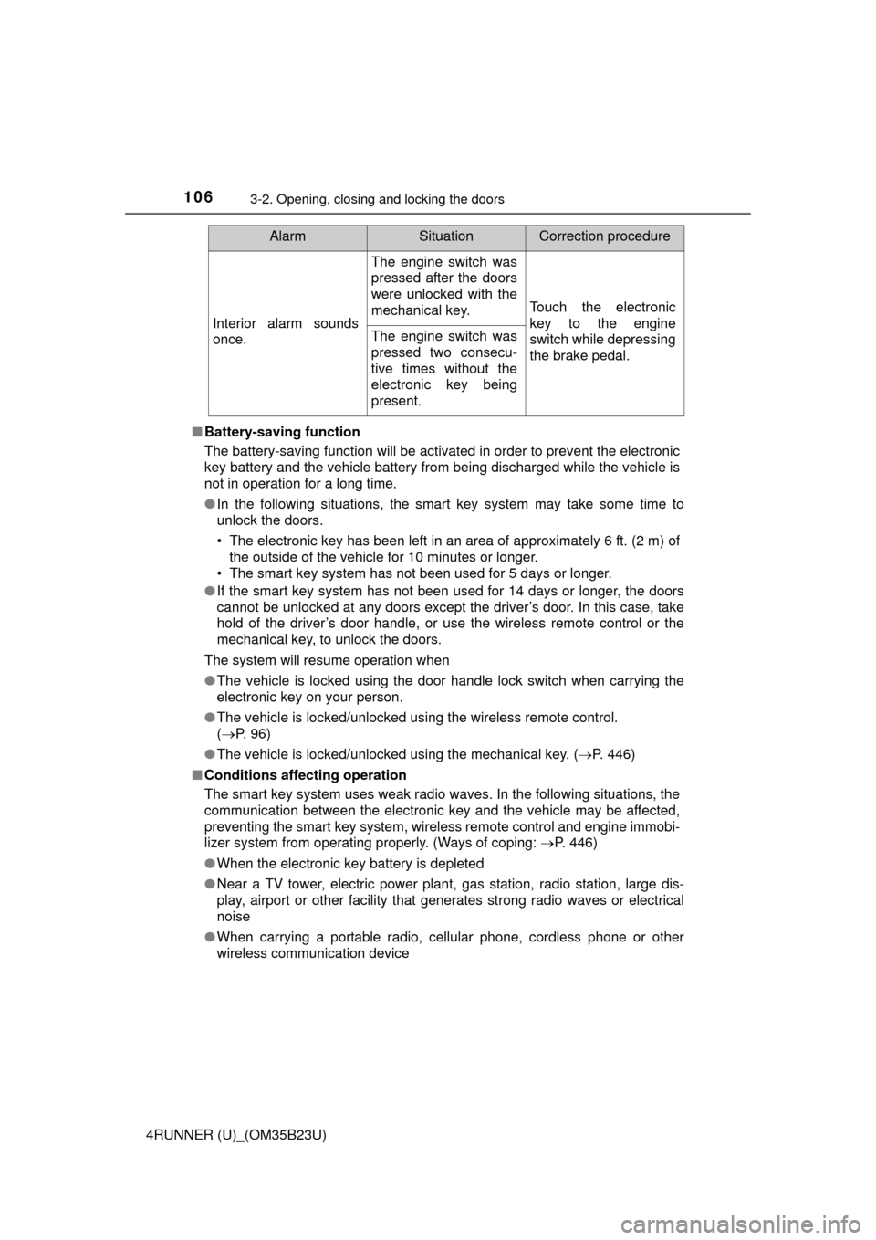 TOYOTA 4RUNNER 2016 N280 / 5.G Owners Manual 1063-2. Opening, closing and locking the doors
4RUNNER (U)_(OM35B23U)■Battery-saving function
The battery-saving function will be activated in order to prevent the electronic
key battery and the veh TOYOTA 4RUNNER 2016 N280 / 5.G Owners Manual 1063-2. Opening, closing and locking the doors
4RUNNER (U)_(OM35B23U)■Battery-saving function
The battery-saving function will be activated in order to prevent the electronic
key battery and the veh