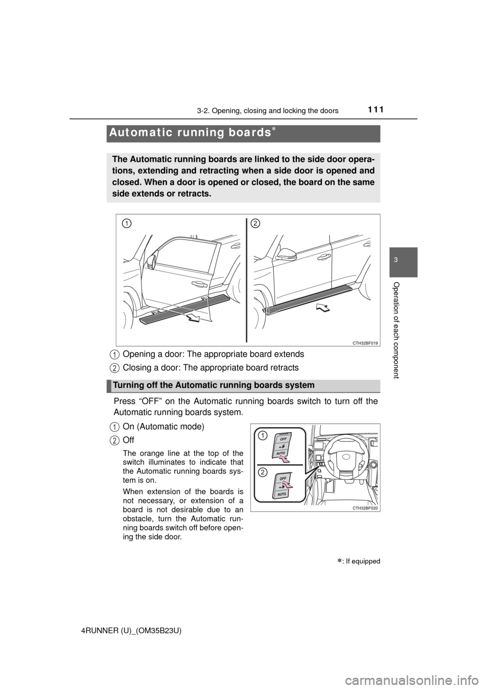 TOYOTA 4RUNNER 2016 N280 / 5.G Owners Manual 1113-2. Opening, closing and locking the doors
3
Operation of each component
4RUNNER (U)_(OM35B23U)
Opening a door: The appropriate board extends
Closing a door: The appropriate board retracts
Press TOYOTA 4RUNNER 2016 N280 / 5.G Owners Manual 1113-2. Opening, closing and locking the doors
3
Operation of each component
4RUNNER (U)_(OM35B23U)
Opening a door: The appropriate board extends
Closing a door: The appropriate board retracts
Press