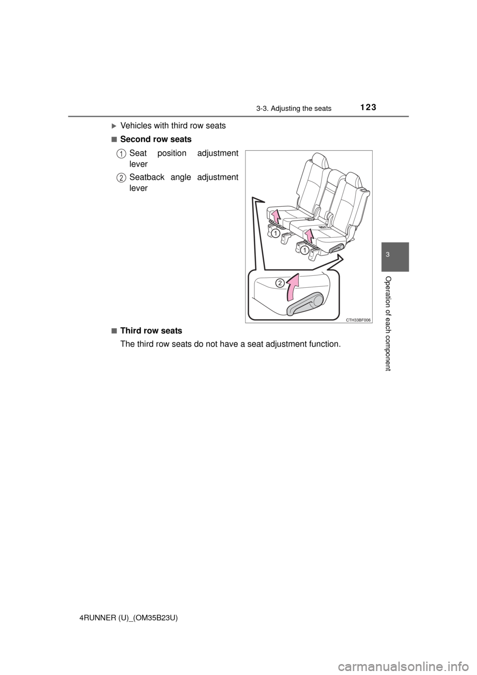 TOYOTA 4RUNNER 2016 N280 / 5.G Owners Manual 1233-3. Adjusting the seats
3
Operation of each component
4RUNNER (U)_(OM35B23U)
Vehicles with third row seats
■Second row seats
Seat position adjustment
lever
Seatback angle adjustment
lever
■