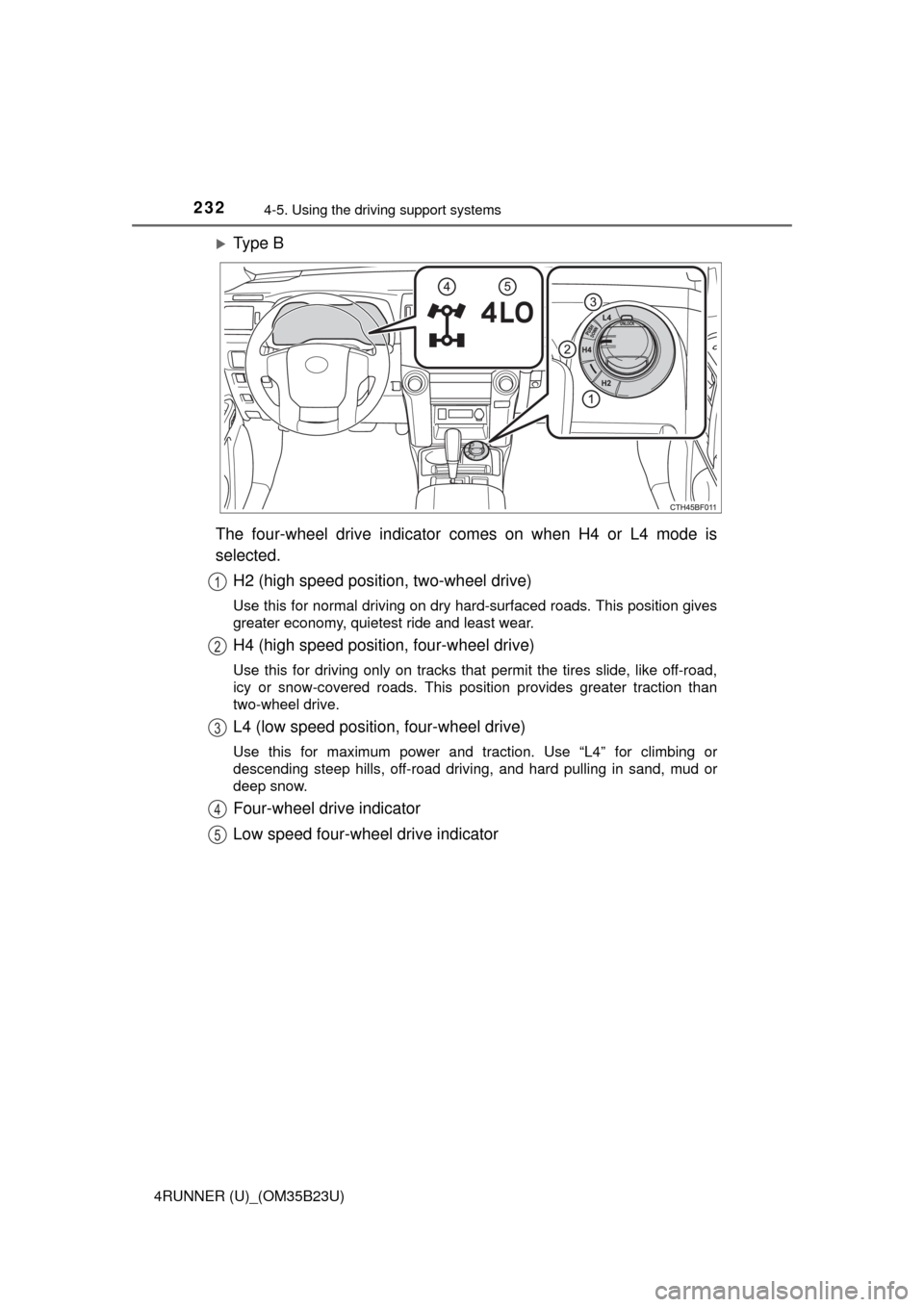 TOYOTA 4RUNNER 2016 N280 / 5.G Owners Manual 2324-5. Using the driving support systems
4RUNNER (U)_(OM35B23U)
Ty p e  B
The four-wheel drive indicator comes on when H4 or L4 mode is
selected.
H2 (high speed position, two-wheel drive)
Use this