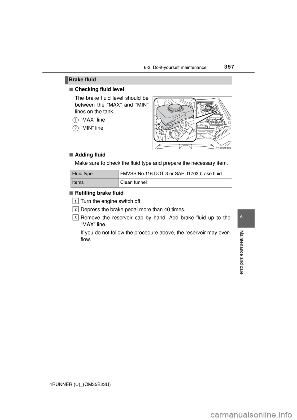 TOYOTA 4RUNNER 2016 N280 / 5.G Owners Manual 3576-3. Do-it-yourself maintenance
6
Maintenance and care
4RUNNER (U)_(OM35B23U)■
Checking fluid level
The brake fluid level should be
between the “MAX” and “MIN”
lines on the tank.
“MAX TOYOTA 4RUNNER 2016 N280 / 5.G Owners Manual 3576-3. Do-it-yourself maintenance
6
Maintenance and care
4RUNNER (U)_(OM35B23U)■
Checking fluid level
The brake fluid level should be
between the “MAX” and “MIN”
lines on the tank.
“MAX
