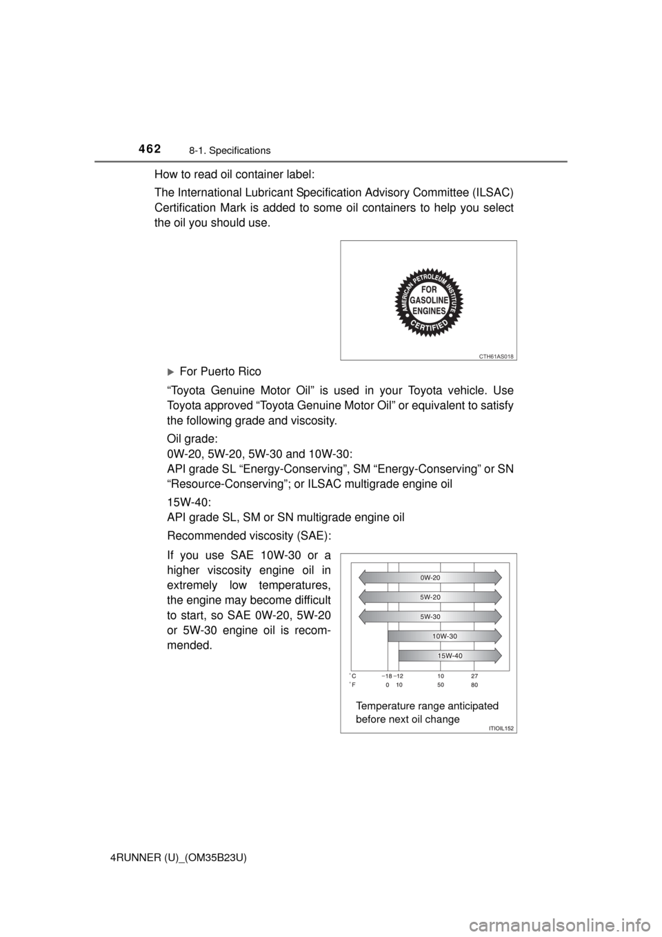 TOYOTA 4RUNNER 2016 N280 / 5.G Owners Manual 4628-1. Specifications
4RUNNER (U)_(OM35B23U)
How to read oil container label:
The International Lubricant Specification Advisory Committee (ILSAC)
Certification Mark is added to some oil containers TOYOTA 4RUNNER 2016 N280 / 5.G Owners Manual 4628-1. Specifications
4RUNNER (U)_(OM35B23U)
How to read oil container label:
The International Lubricant Specification Advisory Committee (ILSAC)
Certification Mark is added to some oil containers