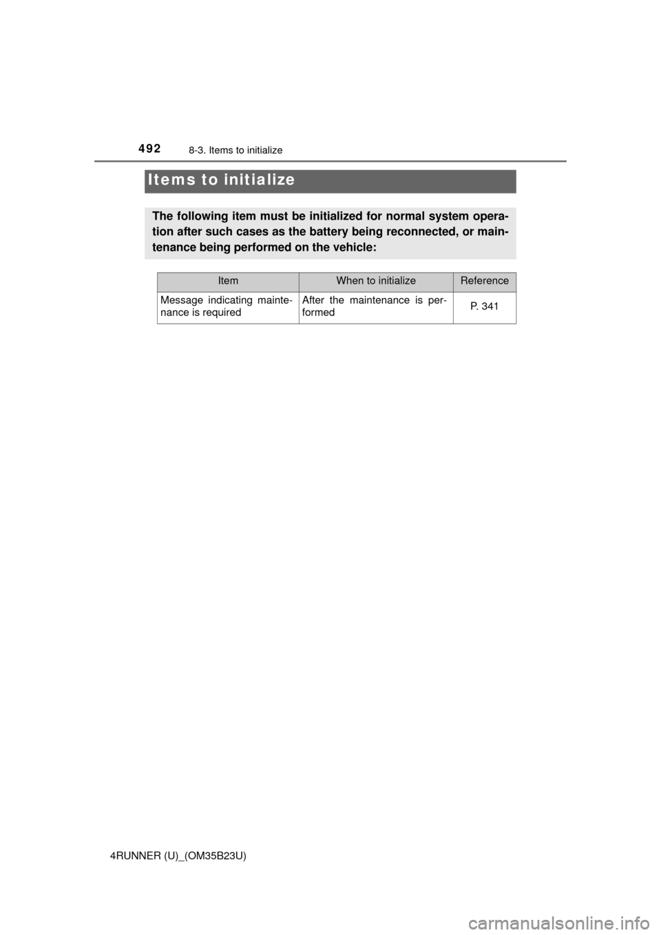 TOYOTA 4RUNNER 2016 N280 / 5.G Owners Manual 492
4RUNNER (U)_(OM35B23U)
8-3. Items to initialize
Items to initialize
The following item must be initialized for normal system opera-
tion after such cases as the battery being reconnected, or main-