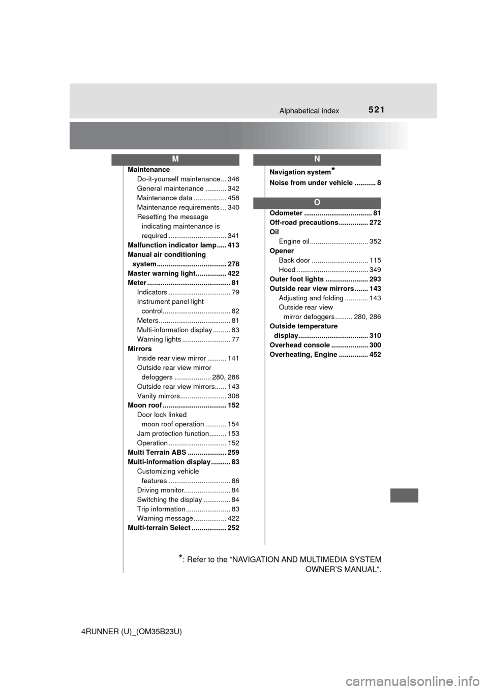 TOYOTA 4RUNNER 2016 N280 / 5.G Owners Manual 521Alphabetical index
4RUNNER (U)_(OM35B23U)
Maintenance
Do-it-yourself maintenance ... 346
General maintenance ........... 342
Maintenance data ................. 458
Maintenance requirements ... 340
TOYOTA 4RUNNER 2016 N280 / 5.G Owners Manual 521Alphabetical index
4RUNNER (U)_(OM35B23U)
Maintenance
Do-it-yourself maintenance ... 346
General maintenance ........... 342
Maintenance data ................. 458
Maintenance requirements ... 340