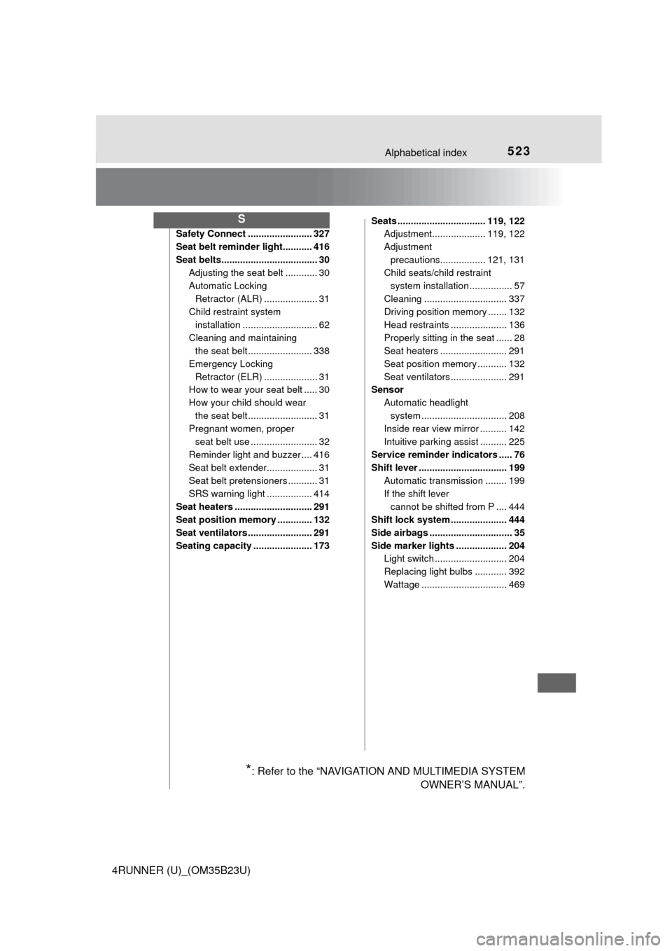 TOYOTA 4RUNNER 2016 N280 / 5.G Owners Manual 523Alphabetical index
4RUNNER (U)_(OM35B23U)
Safety Connect ........................ 327
Seat belt reminder light........... 416
Seat belts.................................... 30
Adjusting the seat be TOYOTA 4RUNNER 2016 N280 / 5.G Owners Manual 523Alphabetical index
4RUNNER (U)_(OM35B23U)
Safety Connect ........................ 327
Seat belt reminder light........... 416
Seat belts.................................... 30
Adjusting the seat be