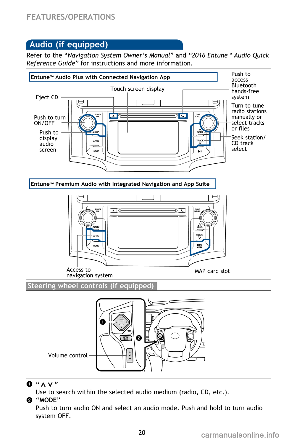TOYOTA 4RUNNER 2016 N280 / 5.G Quick Reference Guide 20
“       ” 
Use to search within the selected audio medium (radio, CD, etc.).
“MODE” 
Push to turn audio ON and select an audio mode. Push and hold to turn audio 
system OFF.>>
Steering whee