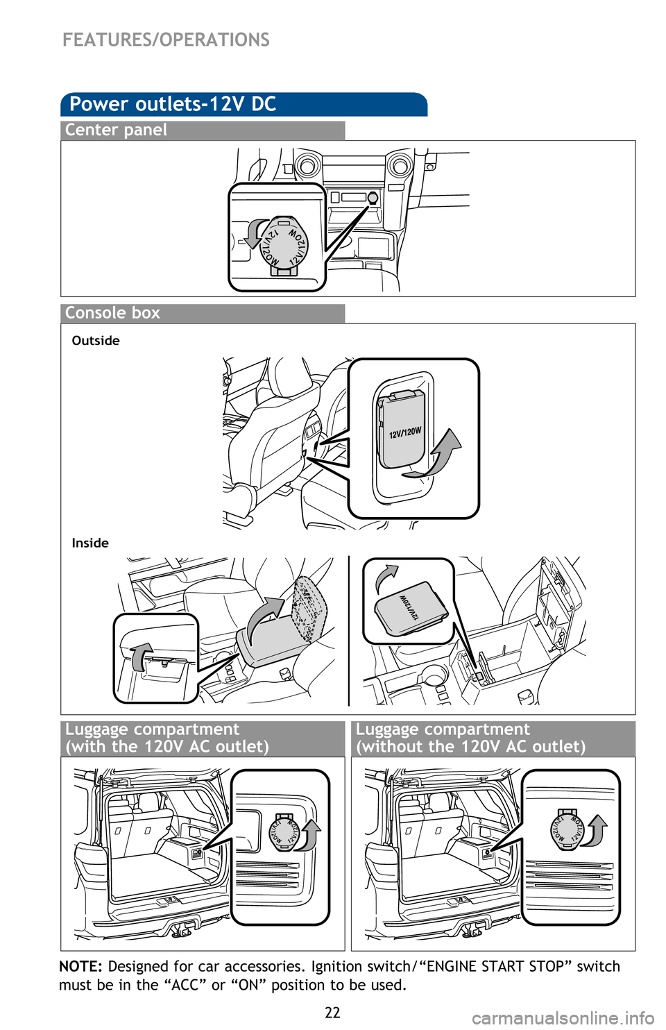 TOYOTA 4RUNNER 2016 N280 / 5.G Quick Reference Guide 22
FEATURES/OPERATIONS
NOTE: Designed for car accessories. Ignition switch/“ENGINE START STOP” switch
must be in the “ACC” or “ON” position to be used.
Power outlets-12V DC
Center panel
L TOYOTA 4RUNNER 2016 N280 / 5.G Quick Reference Guide 22
FEATURES/OPERATIONS
NOTE: Designed for car accessories. Ignition switch/“ENGINE START STOP” switch
must be in the “ACC” or “ON” position to be used.
Power outlets-12V DC
Center panel
L