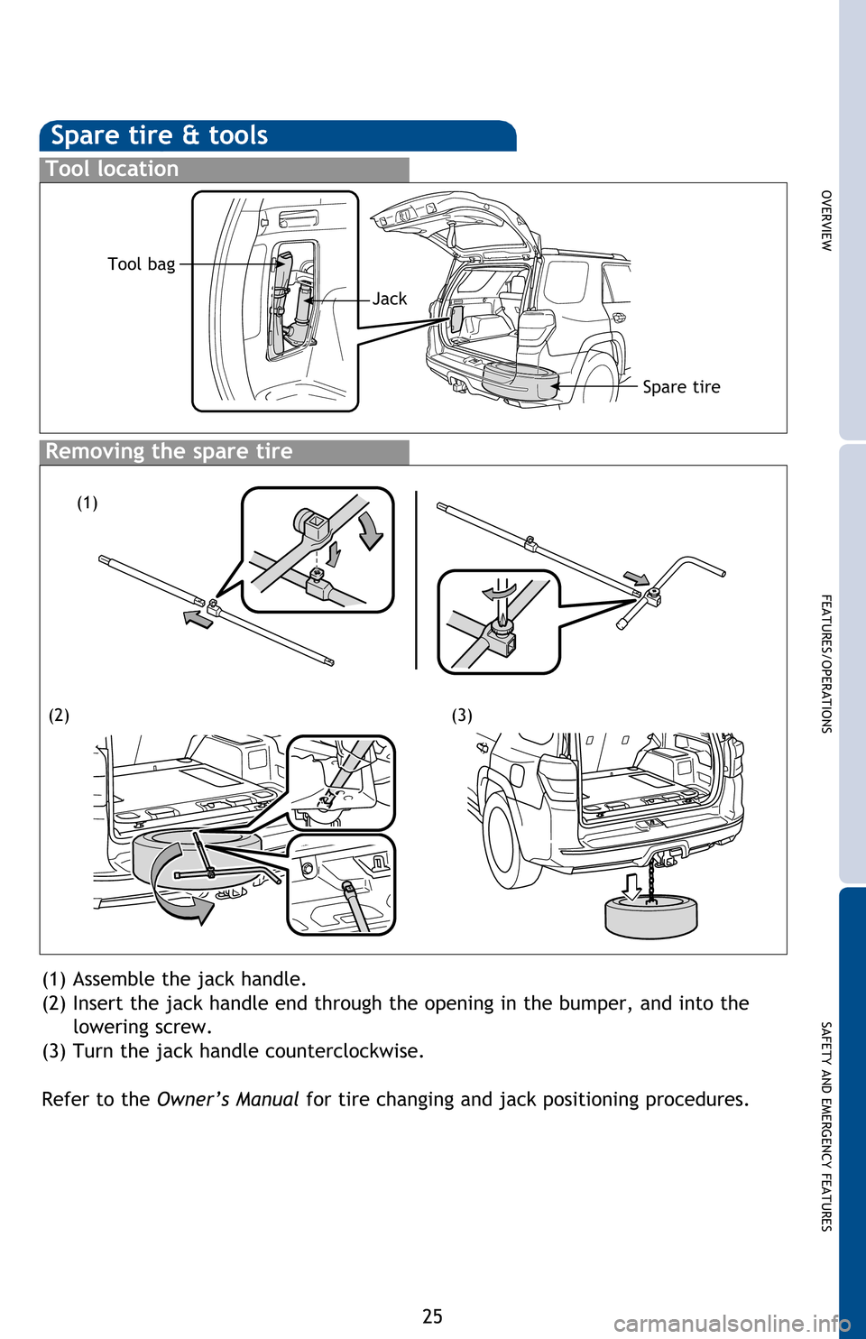 TOYOTA 4RUNNER 2016 N280 / 5.G Quick Reference Guide OVERVIEW
FEATURES/OPERATIONS
SAFETY AND EMERGENCY FEATURES
25
Spare tire & tools
Tool location
Removing the spare tire
(1) Assemble the jack handle.
(2) Insert the jack handle end through the opening TOYOTA 4RUNNER 2016 N280 / 5.G Quick Reference Guide OVERVIEW
FEATURES/OPERATIONS
SAFETY AND EMERGENCY FEATURES
25
Spare tire & tools
Tool location
Removing the spare tire
(1) Assemble the jack handle.
(2) Insert the jack handle end through the opening
