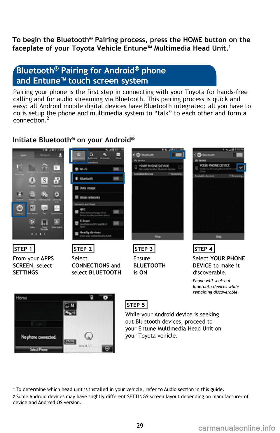 TOYOTA 4RUNNER 2016 N280 / 5.G Quick Reference Guide 29 29 Pairing your phone is the first step in connecting with your Toyota for hands-free
calling and for audio streaming via Bluetooth. This pairing process is quick and
easy: all Android mobile dig TOYOTA 4RUNNER 2016 N280 / 5.G Quick Reference Guide 29 29 Pairing your phone is the first step in connecting with your Toyota for hands-free
calling and for audio streaming via Bluetooth. This pairing process is quick and
easy: all Android mobile dig