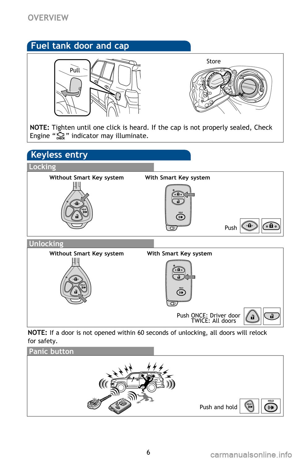 TOYOTA 4RUNNER 2016 N280 / 5.G Quick Reference Guide 6
OVERVIEW
Fuel tank door and cap
PullStore
NOTE: Tighten until one click is heard. If the cap is not properly sealed, Check
Engine “
” indicator may illuminate.
Keyless entry
Locking
Unlocking
P TOYOTA 4RUNNER 2016 N280 / 5.G Quick Reference Guide 6
OVERVIEW
Fuel tank door and cap
PullStore
NOTE: Tighten until one click is heard. If the cap is not properly sealed, Check
Engine “
” indicator may illuminate.
Keyless entry
Locking
Unlocking
P