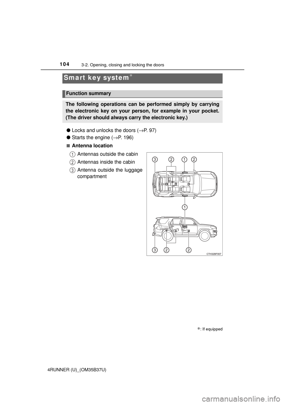 TOYOTA 4RUNNER 2017 N280 / 5.G Owners Manual 104
4RUNNER (U)_(OM35B37U)
3-2. Opening, closing and locking the doors
●Locks and unlocks the doors ( →P. 97)
● Starts the engine ( →P. 196)
■Antenna location
Antennas outside the cabin
Ante TOYOTA 4RUNNER 2017 N280 / 5.G Owners Manual 104
4RUNNER (U)_(OM35B37U)
3-2. Opening, closing and locking the doors
●Locks and unlocks the doors ( →P. 97)
● Starts the engine ( →P. 196)
■Antenna location
Antennas outside the cabin
Ante